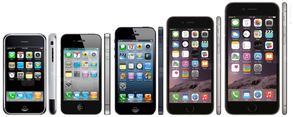 Evolution of iPhone over the years